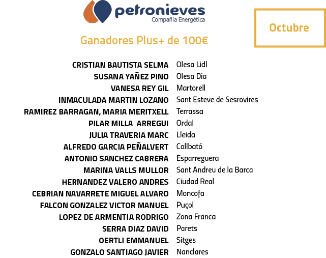 GANADORES 100€ EN CARBURANTE MES OCTUBRE