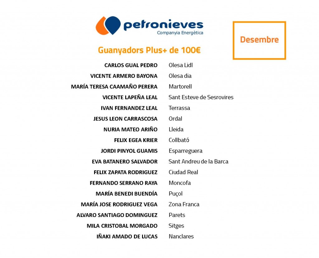 GANADORES 100€ EN CARBURANTE MES DICIEMBRE