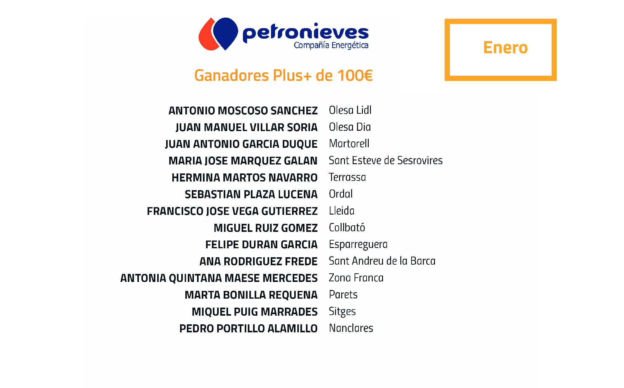 GANADORES 100€ EN CARBURANTE MES DE ENERO